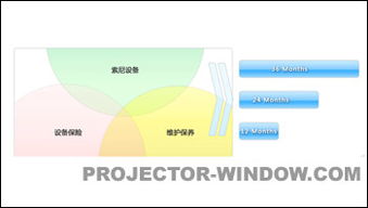 索尼中国专业系统集团 以专业产品租赁与设计服务赋能行业创新